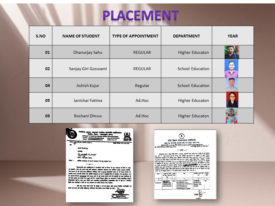 Placements