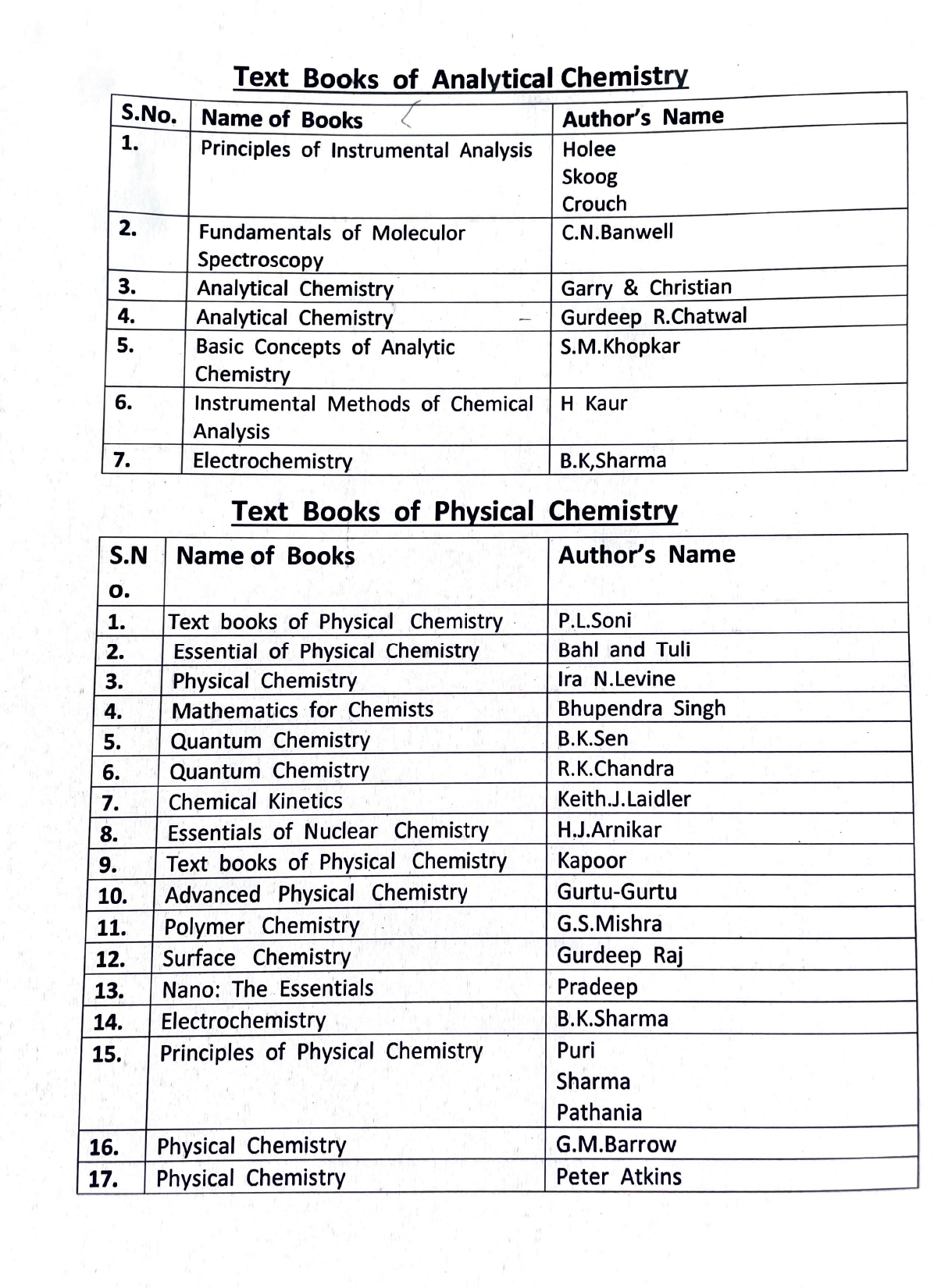 Departmental Library